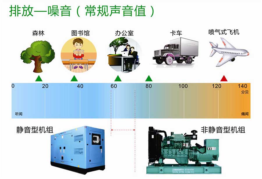 �o���Ͱl(f��)늙C�M